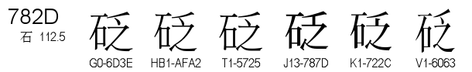 U+782D